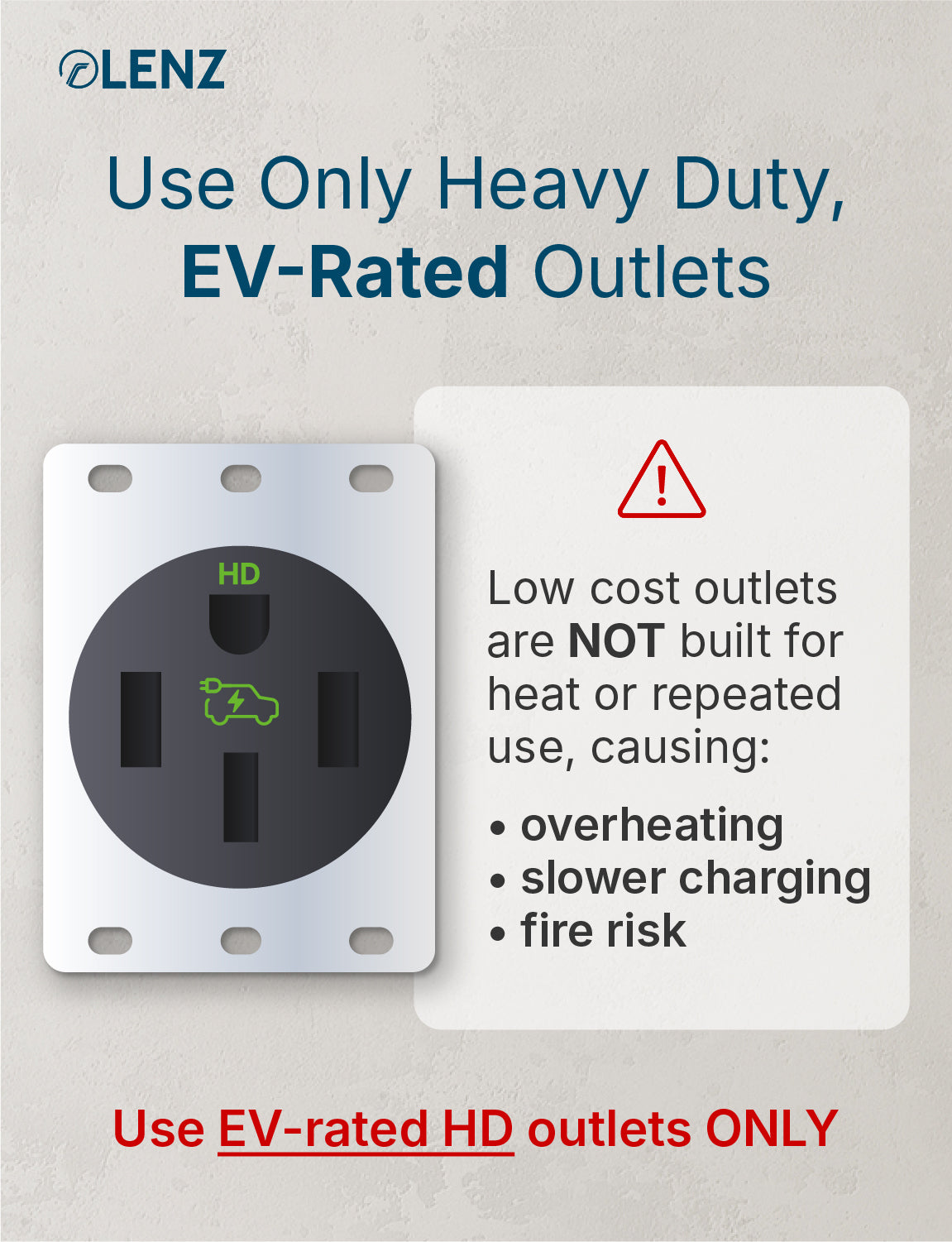 NEMA 6-50 Adapter Compatible with Tesla Gen 2 and Gen 3 Mobile Chargers Extended 16" Length
