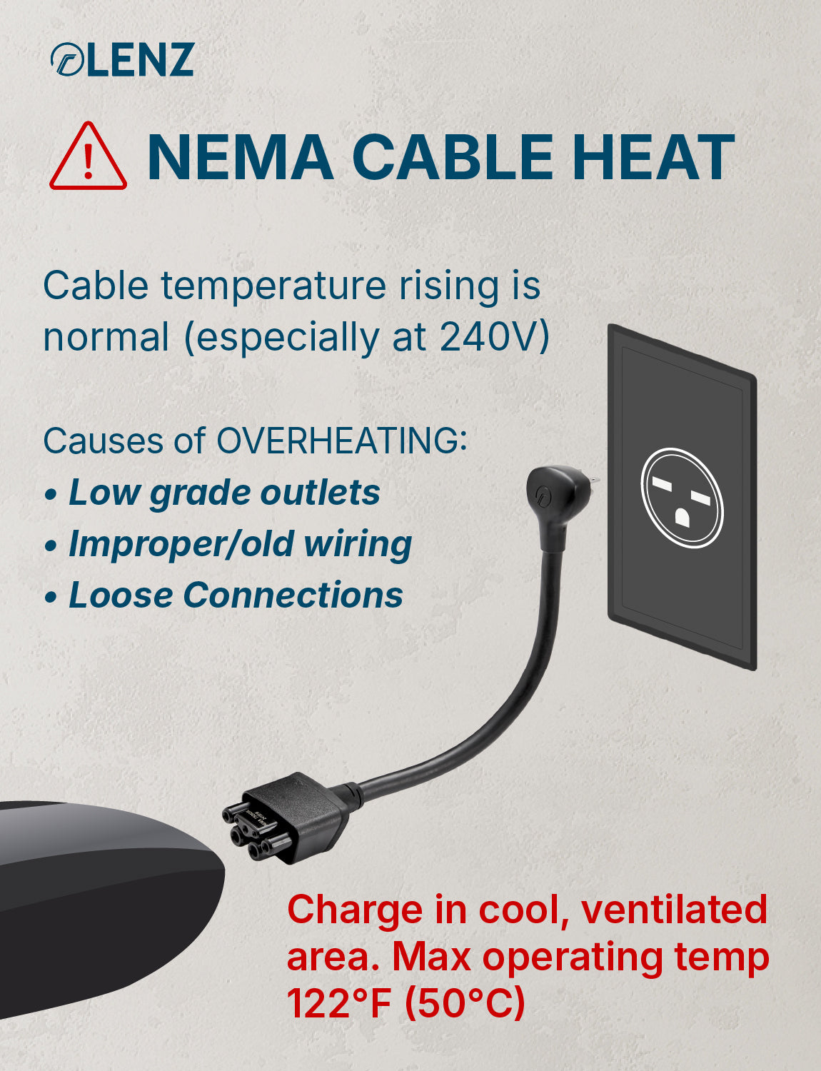 NEMA 6-15 Adapter Compatible with Tesla Gen 2 and Gen 3 Mobile Chargers Extended 14" Length