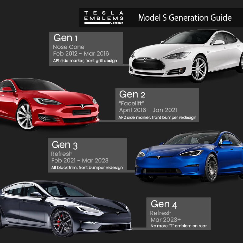 Checkered Tesla Emblem Decals (Front + Back) | Model S